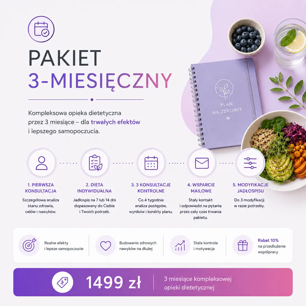 pakiet-3-miesieczny